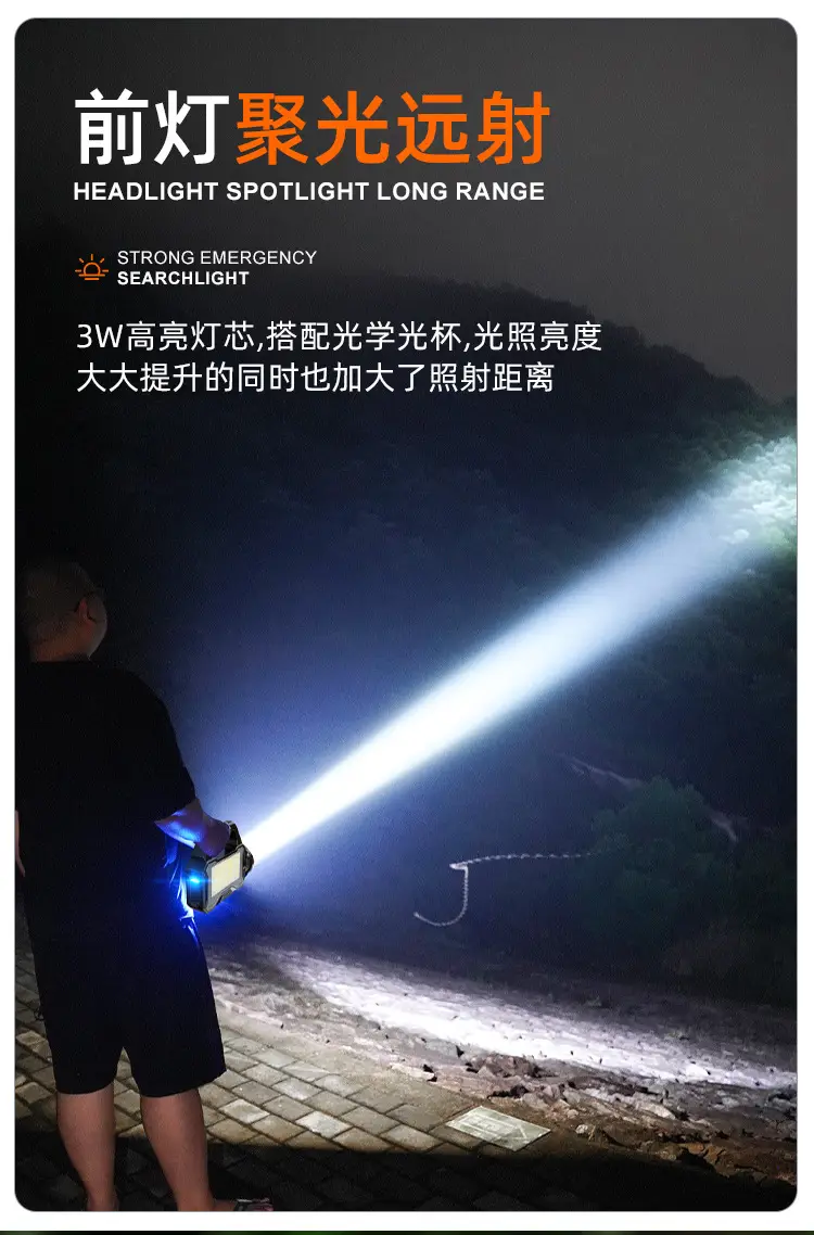 USB Rechargeable Cross-border Solar Flashlight with Side Beam β feature 7