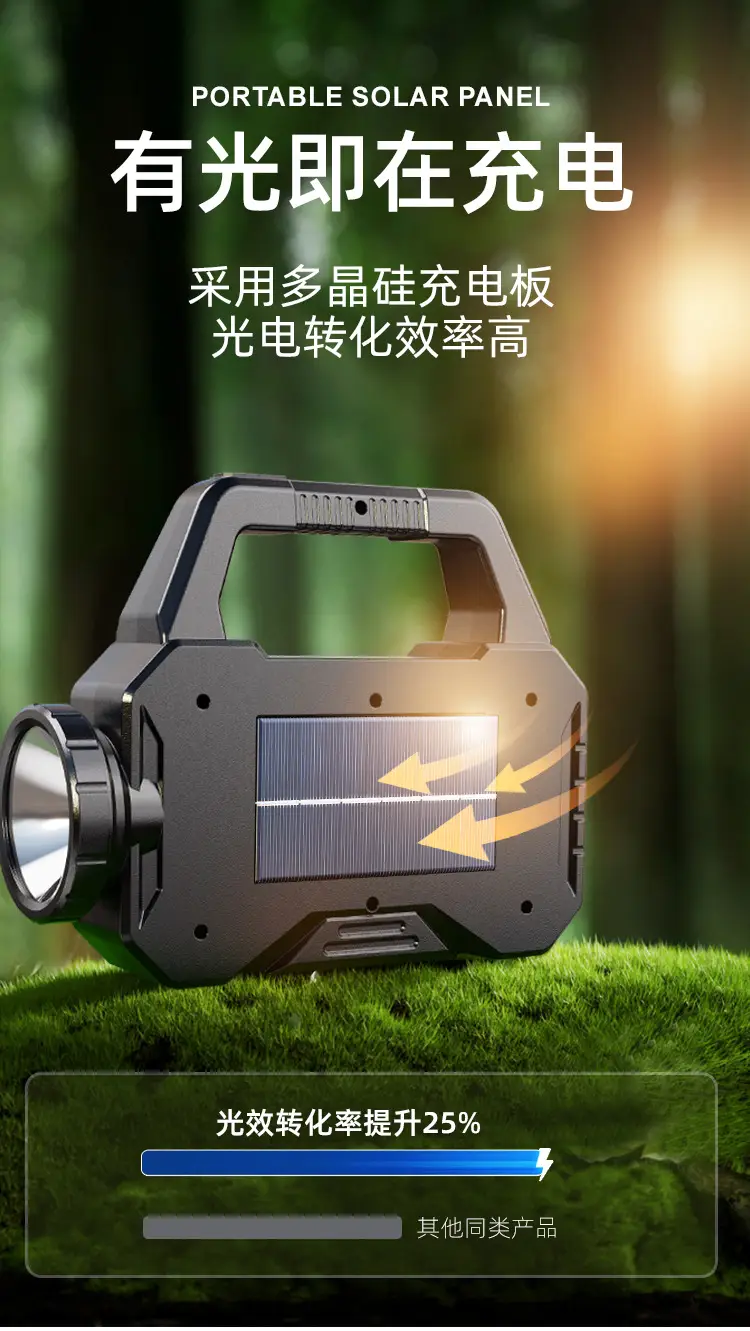 USB Rechargeable Cross-border Solar Flashlight with Side Beam β feature 8