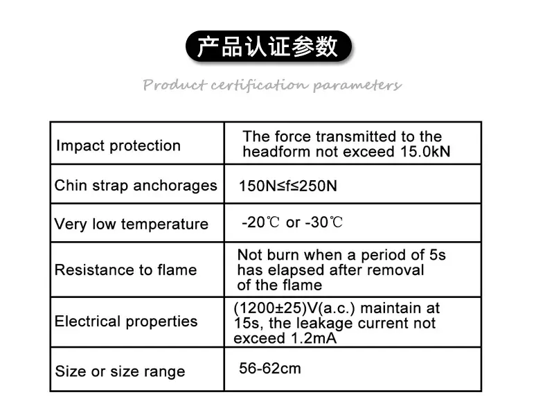 Lightweight Anti-Collision Safety Helmet with Abs Lining for Outdoor Workshops — feature 18