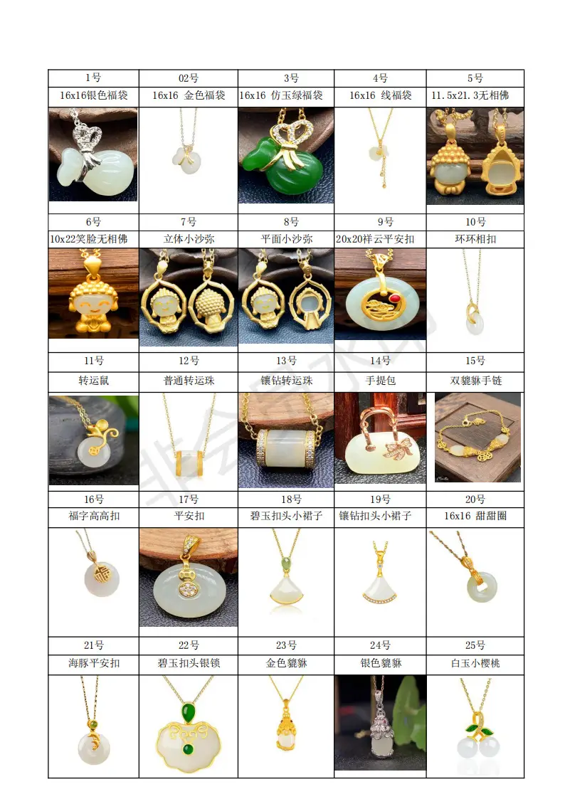 Gold Inlay Jade Pendant with Lotus Design — feature 6