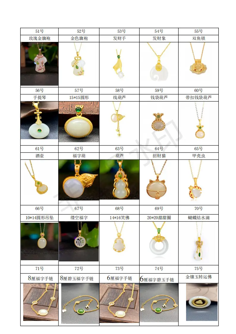 Gold Inlay Jade Pendant with Lotus Design — feature 8