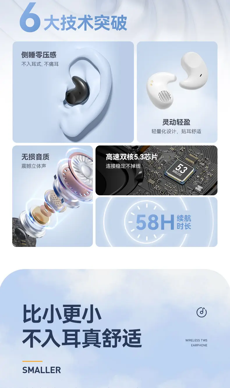 Cross-Border E-Commerce New Model M51 Sleep Bluetooth Earphones, Specially Designed for Side Sleeping, High-Quality In-Ear Mini Wholesale Noise Reduction — feature 6