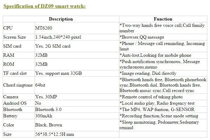 Cross-border foreign trade DZ09 multi-function smart watch can be inserted card to take photos Internet calls phone watch — feature 26
