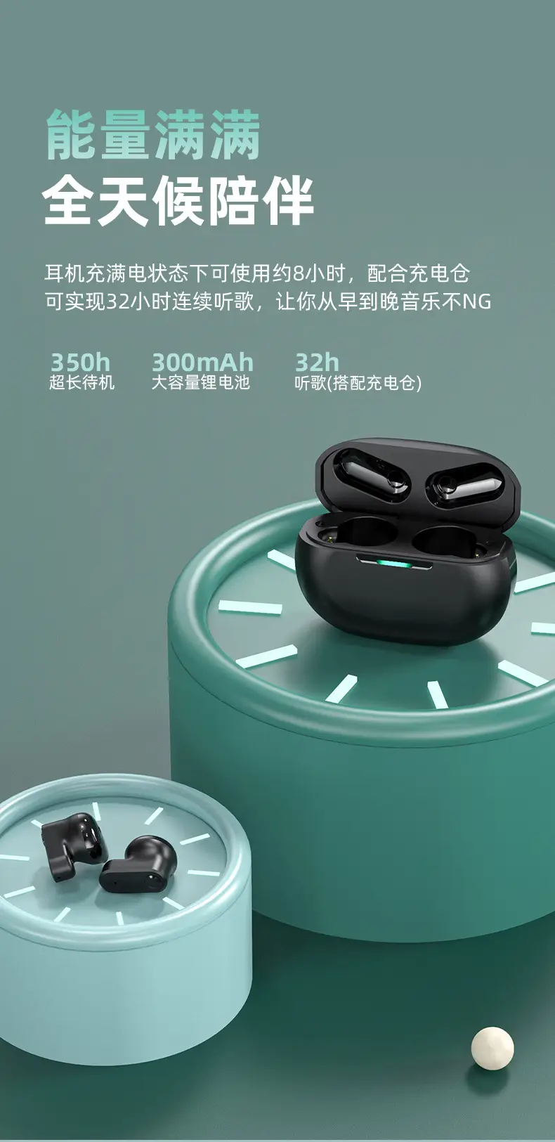2023 T89 Wireless Bluetooth Headset 5.3 Ultra Long Battery — feature 5