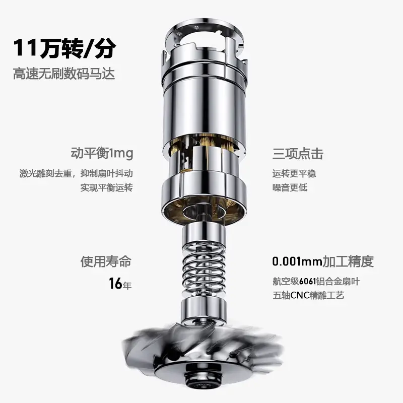 High-Speed Hair Dryer with Negative Ion Technology — feature 5