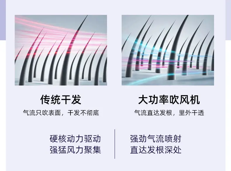 New Hair Dryer High Power Cold Hot Salon Grade — feature 8