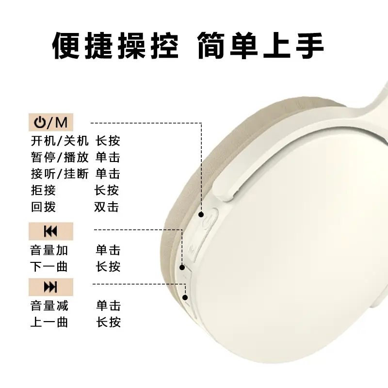 Wireless Headset Bluetooth 5.3 Stereo Half Pack - Image 8