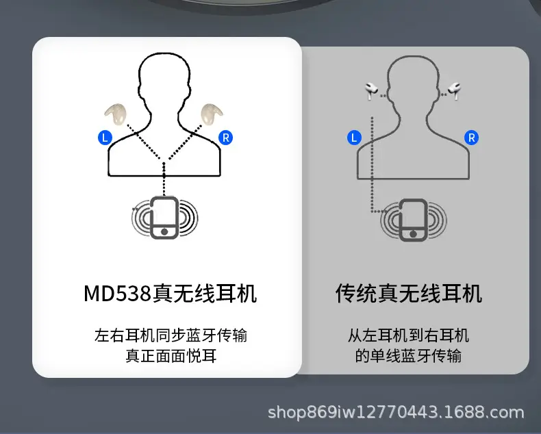 Wireless Bluetooth Headset with Sleep & Noise Reduction — feature 16