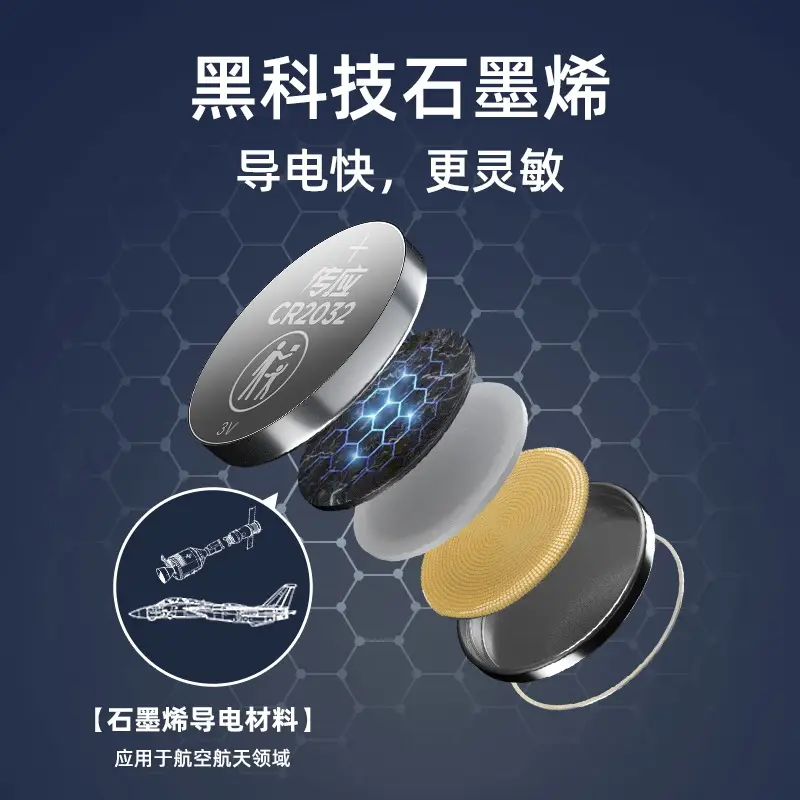 Transfer CR2032CR1632CR2430 wholesale 23A27A button battery car key remote control 3V battery
