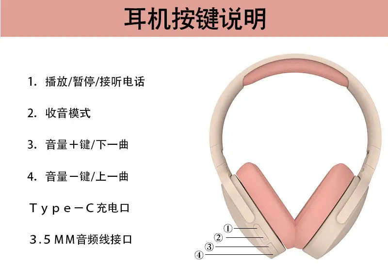 Wireless Bluetooth Headset with Super Long Battery — feature 3