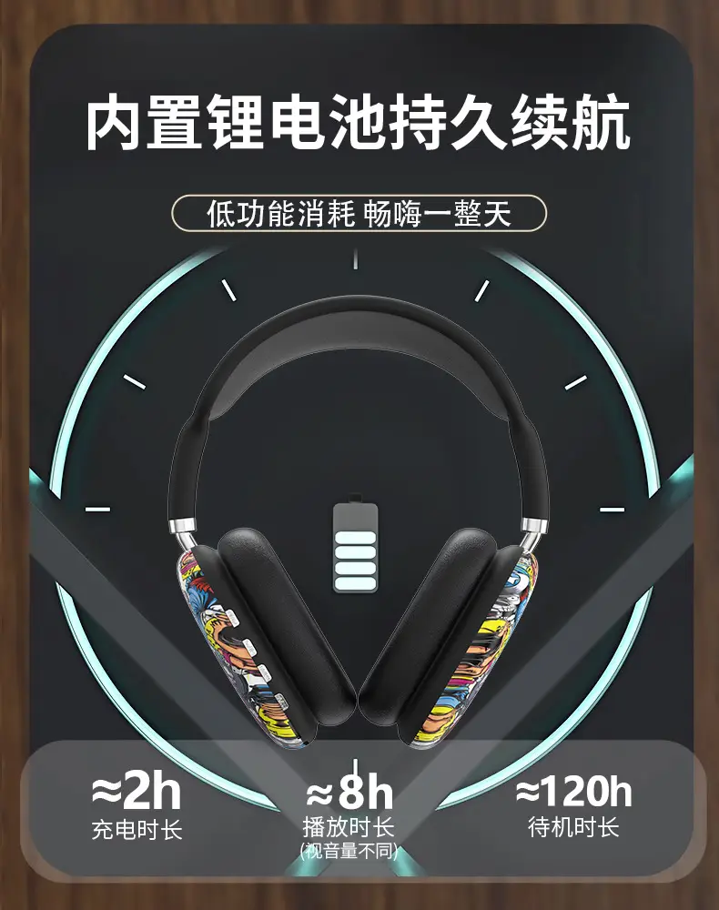 Over-Ear Bluetooth Headphones with Customized Design β feature 13