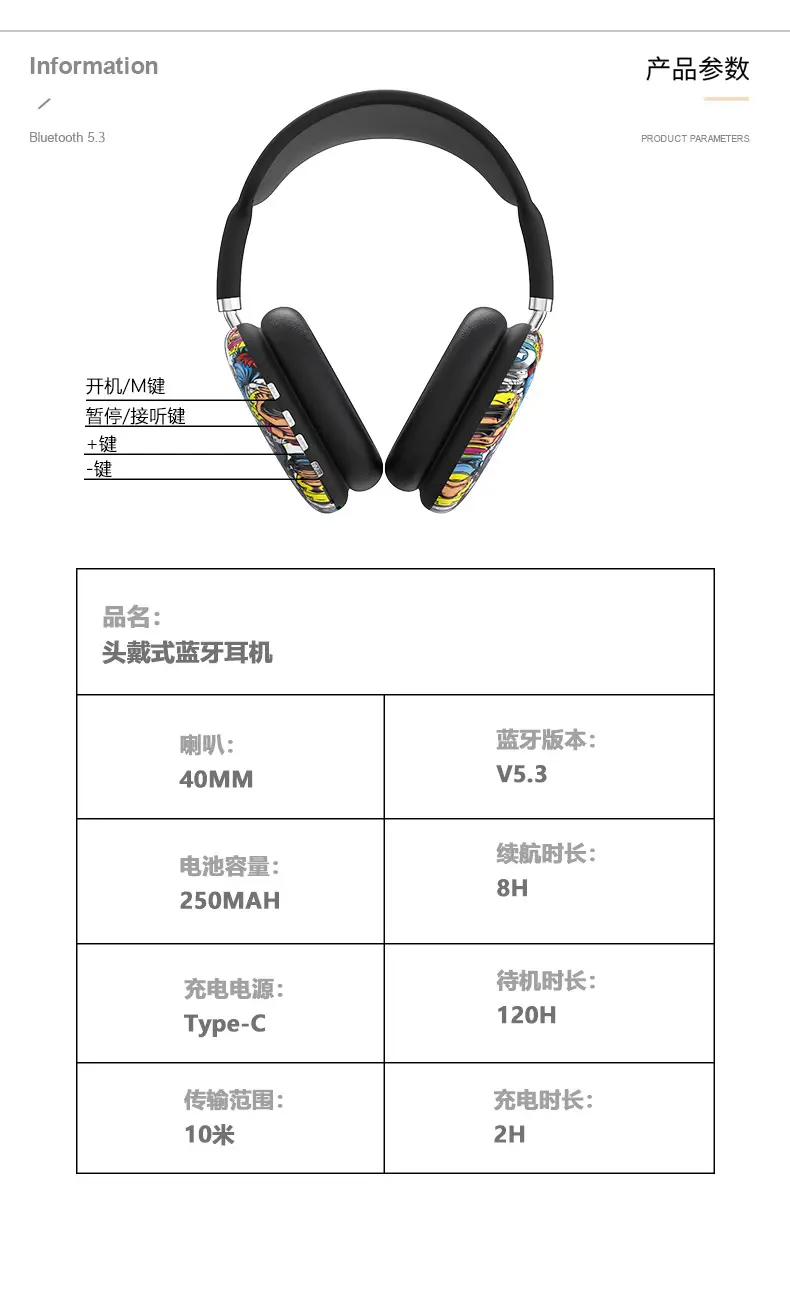 Over-Ear Bluetooth Headphones with Customized Design β feature 16