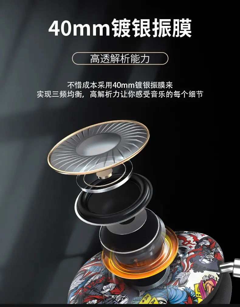 Over-Ear Bluetooth Headphones with Customized Design β feature 7