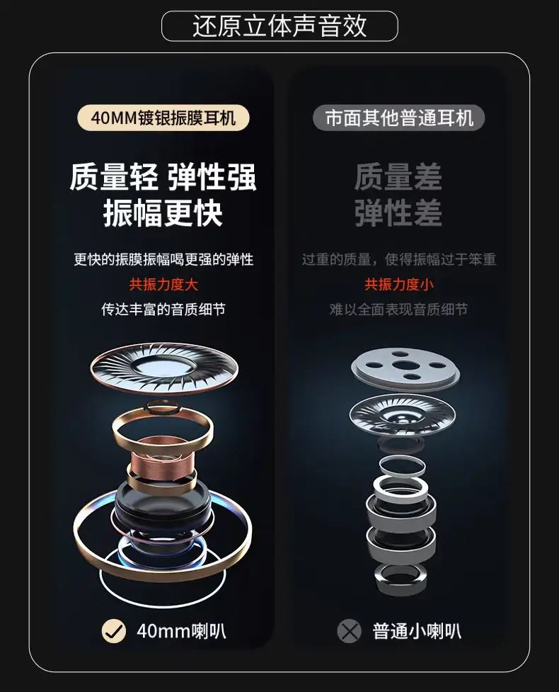 Over-Ear Bluetooth Headphones with Customized Design β feature 8