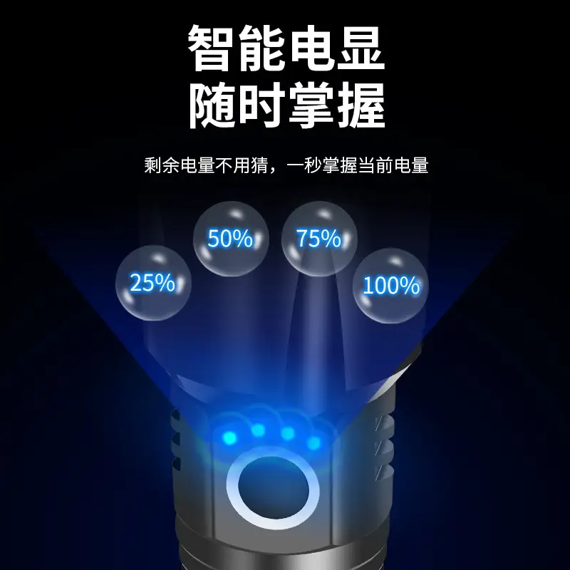 Ultra-Long-Range LED Flashlight with Type-C Charging - Image 5