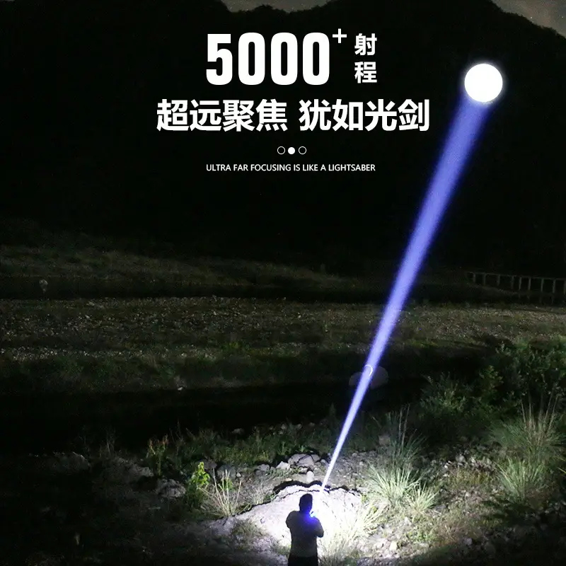 Ultra-Long-Range LED Flashlight with Type-C Charging - Image 6