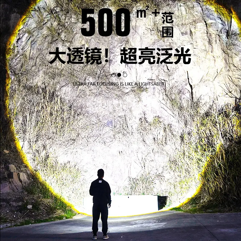 Ultra-Long-Range LED Flashlight with Type-C Charging - Image 7