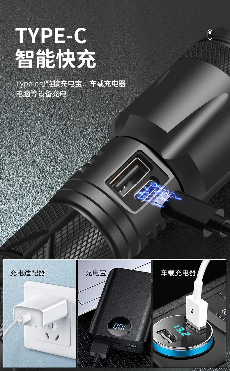 Ultra-Long-Range LED Flashlight with Type-C Charging β feature 11