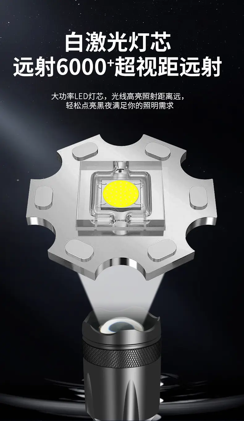 Ultra-Long-Range LED Flashlight with Type-C Charging β feature 3