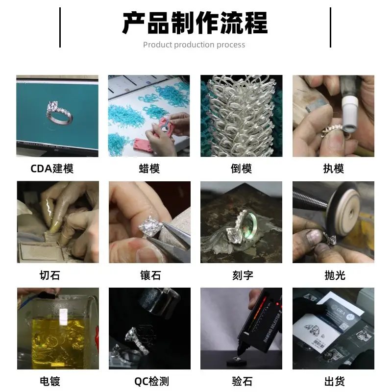 Cross-Border Ring Jewelry Processing Moissanite Gold Silver Wholesale Factory - Image 4