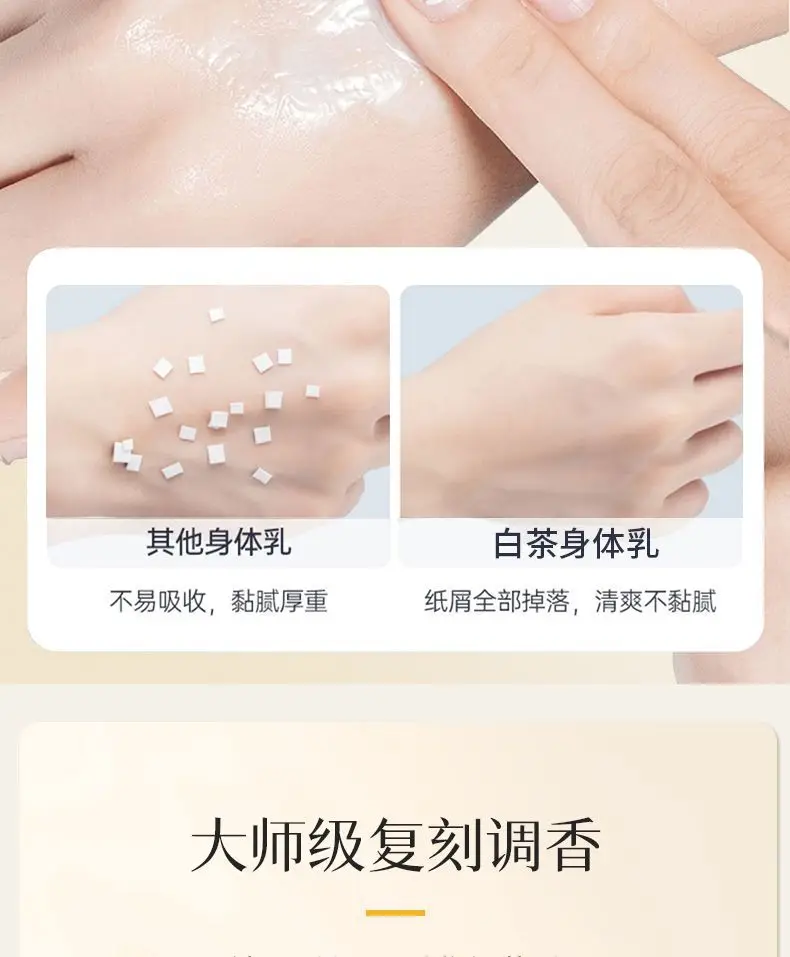 White Tea Moisturizing Body Lotion Long Lasting Fragrance — feature 10