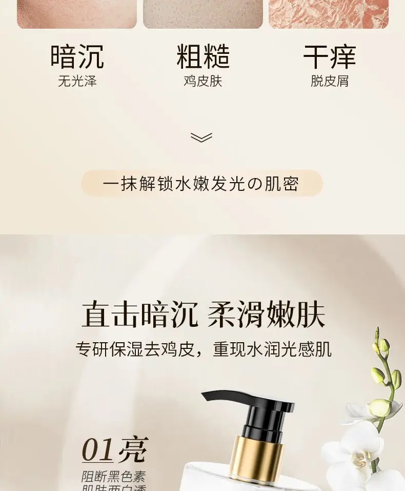 White Tea Moisturizing Body Lotion Long Lasting Fragrance — feature 3