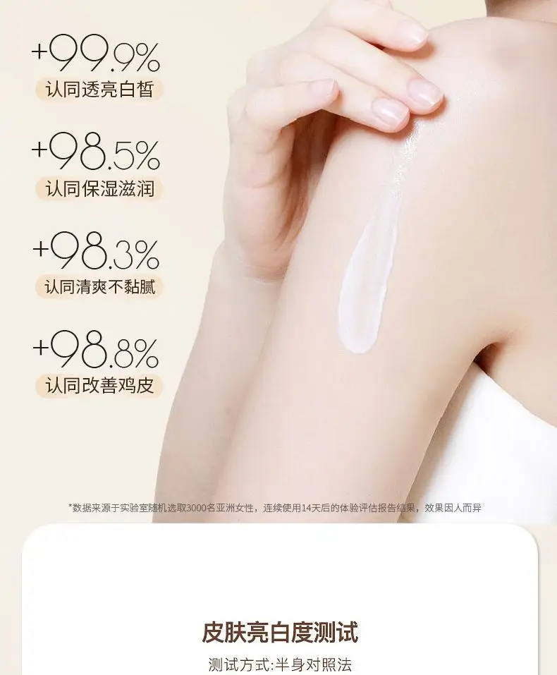 White Tea Moisturizing Body Lotion Long Lasting Fragrance — feature 5
