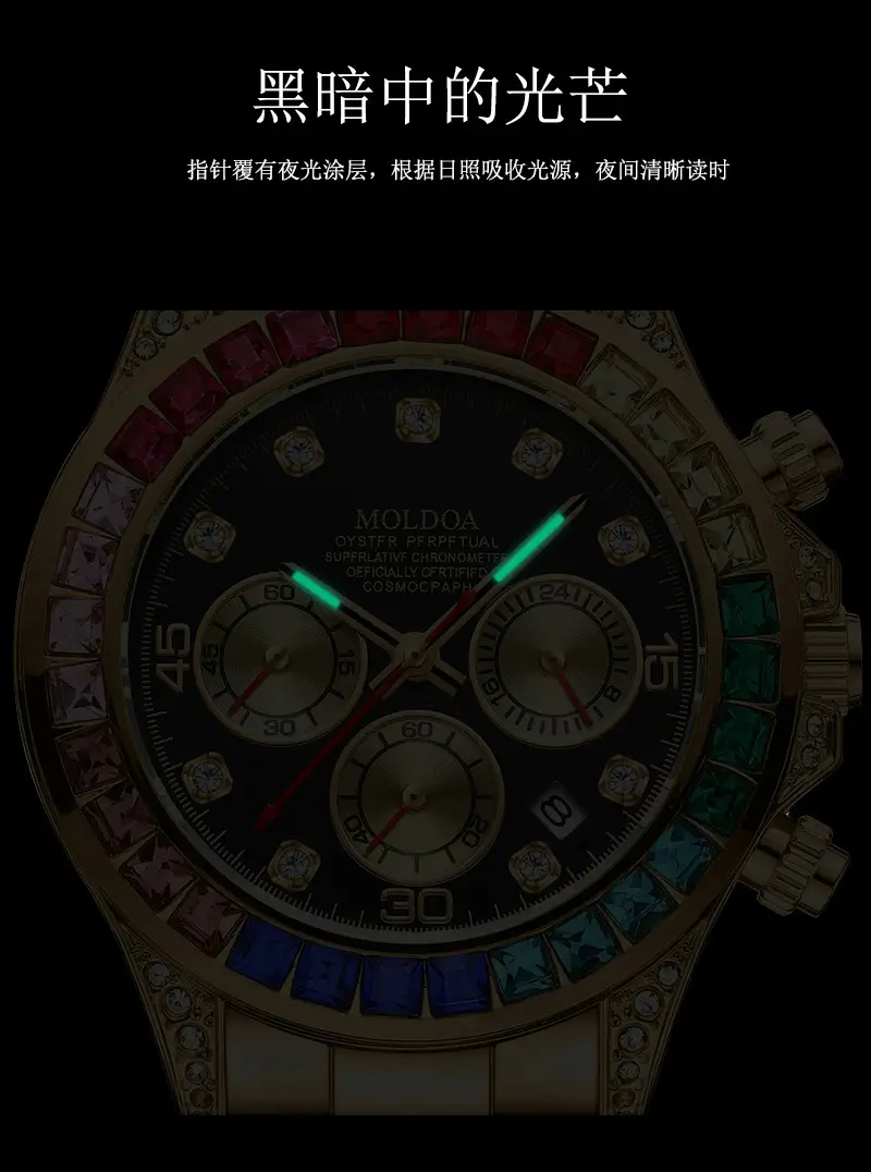 Ditong takes Jindi Yu Wenle hollow fake mechanical watch men's calendar waterproof watch trembles fast hand a generation of hair — feature 15