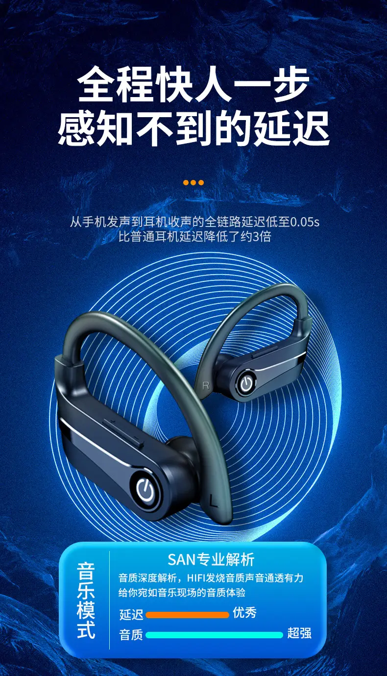 Wireless Bluetooth Earphones with Blue LED & Large Battery β feature 5