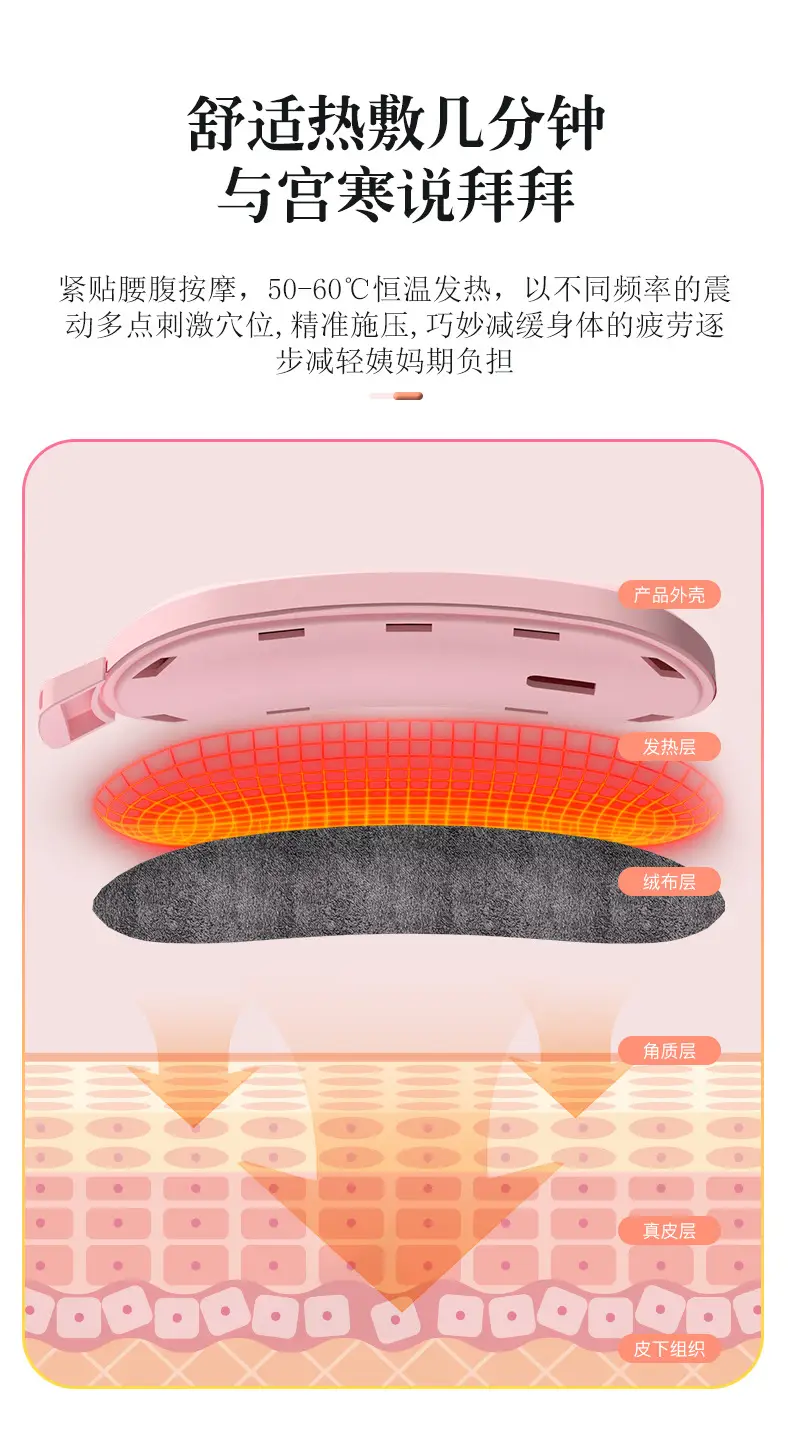 Electric Warmer for Dysmenorrhea Hot Massage — feature 4