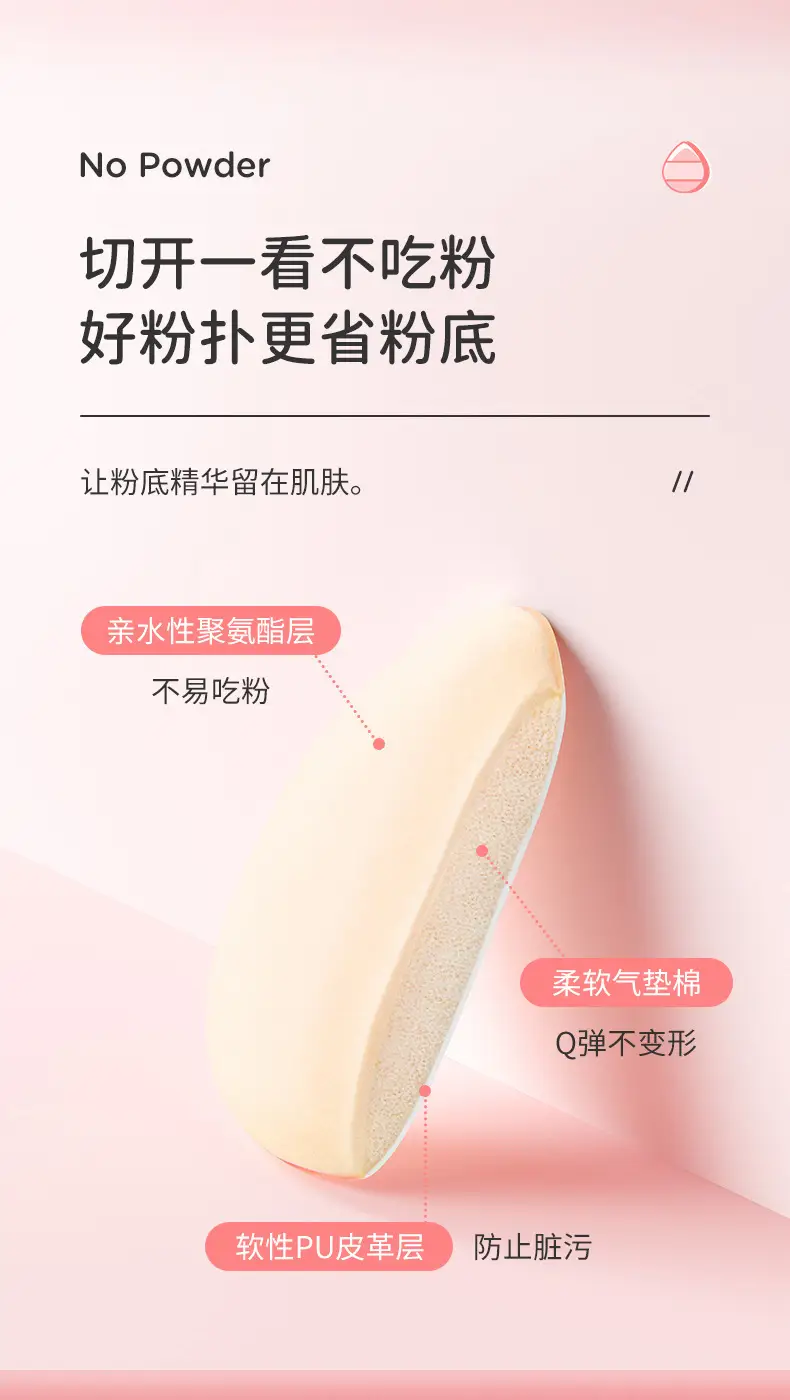 Dual-Use Finger Puff for Makeup Application — feature 7