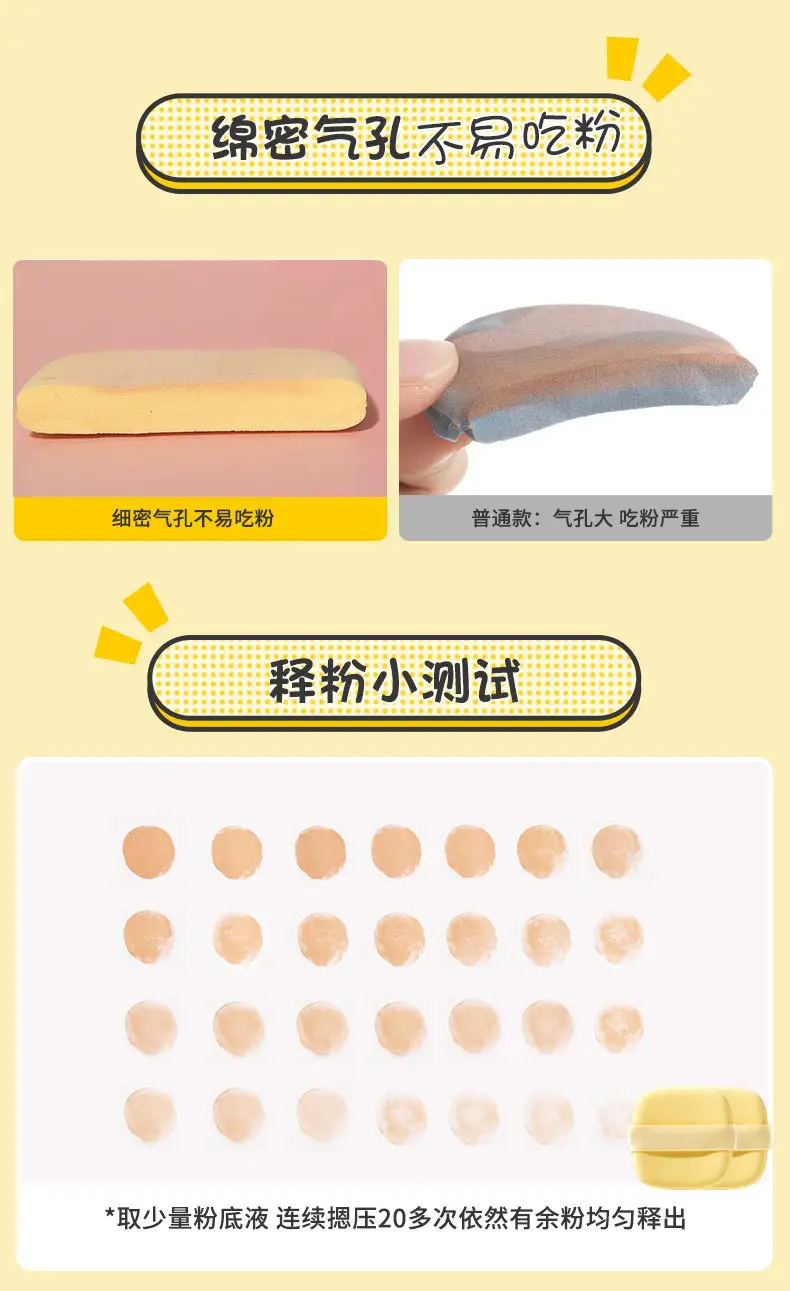 Double-Sided Butter Cake Puff for Makeup & Beauty — feature 6