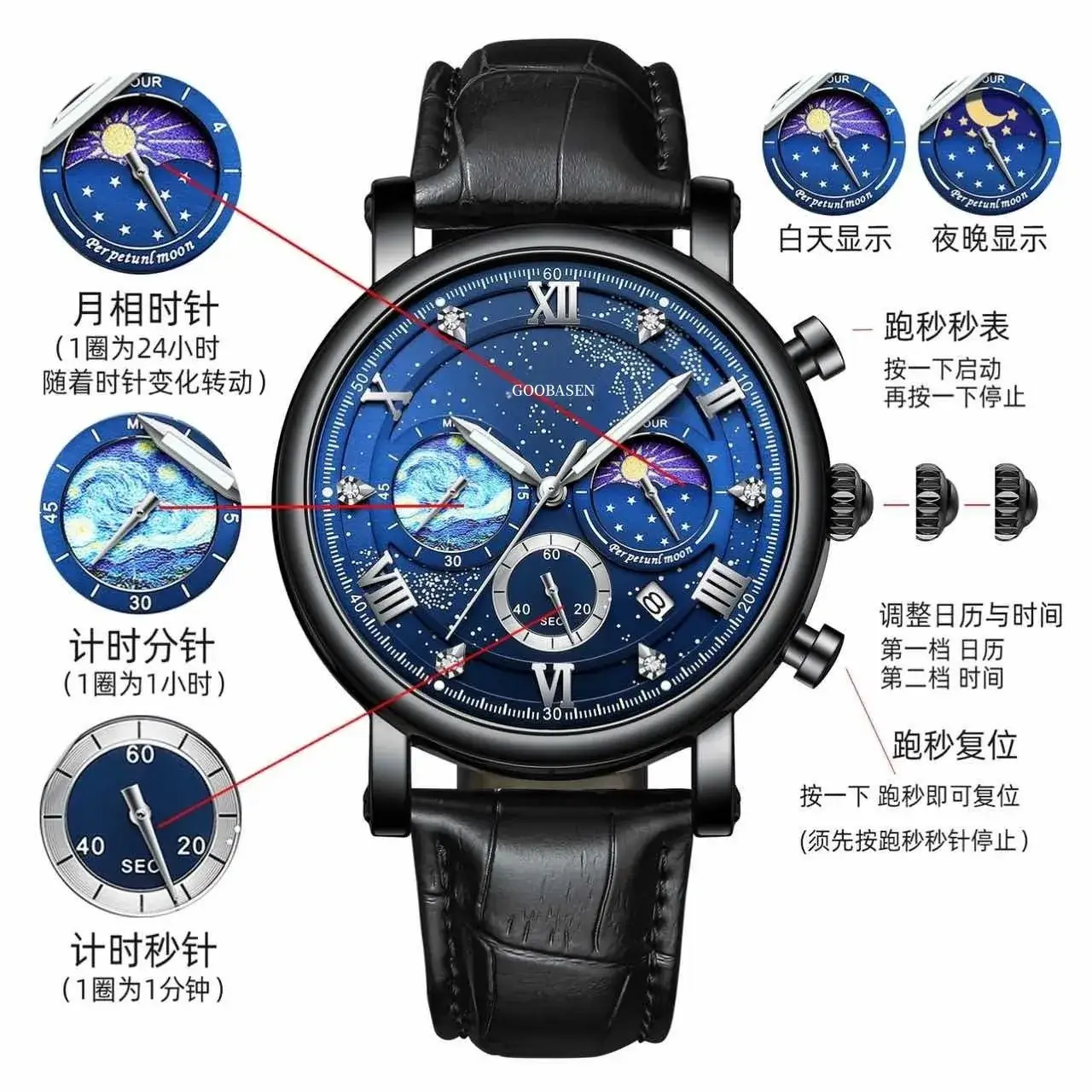 Gubosen Multi-Function Starry Sky Watch for Men - Image 11
