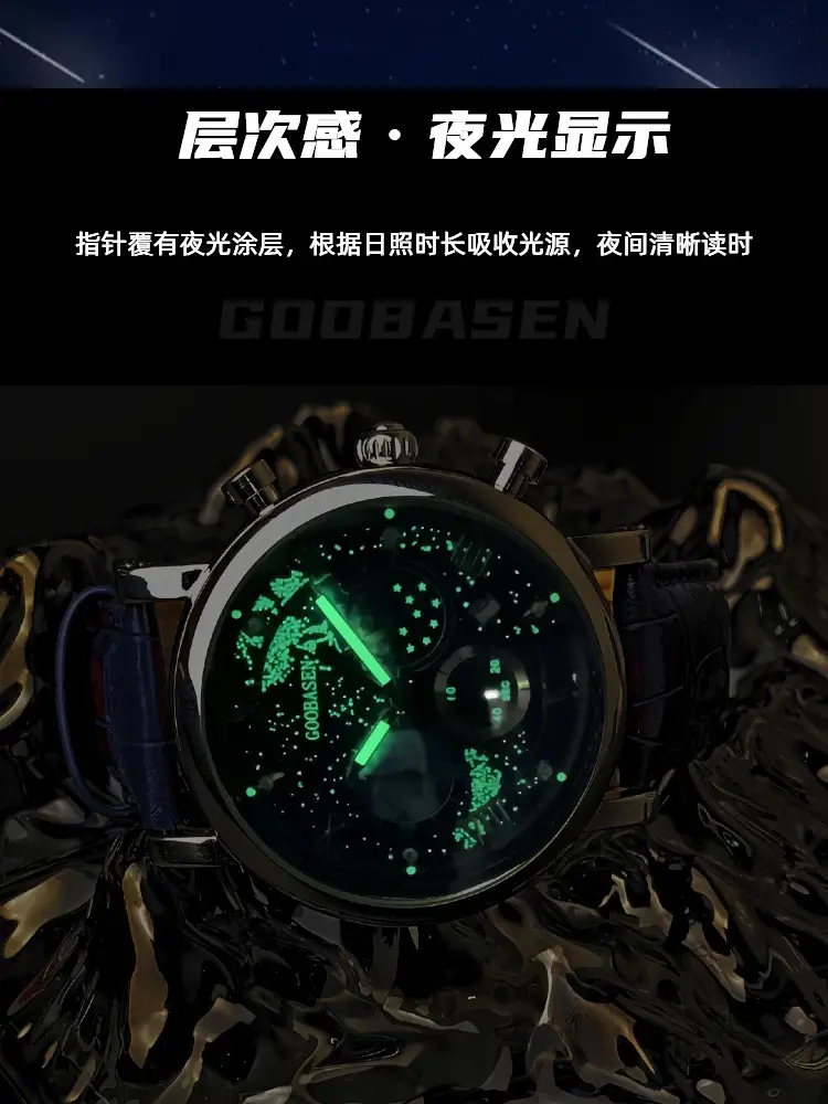Gubosen Multi-Function Starry Sky Watch for Men — feature 6