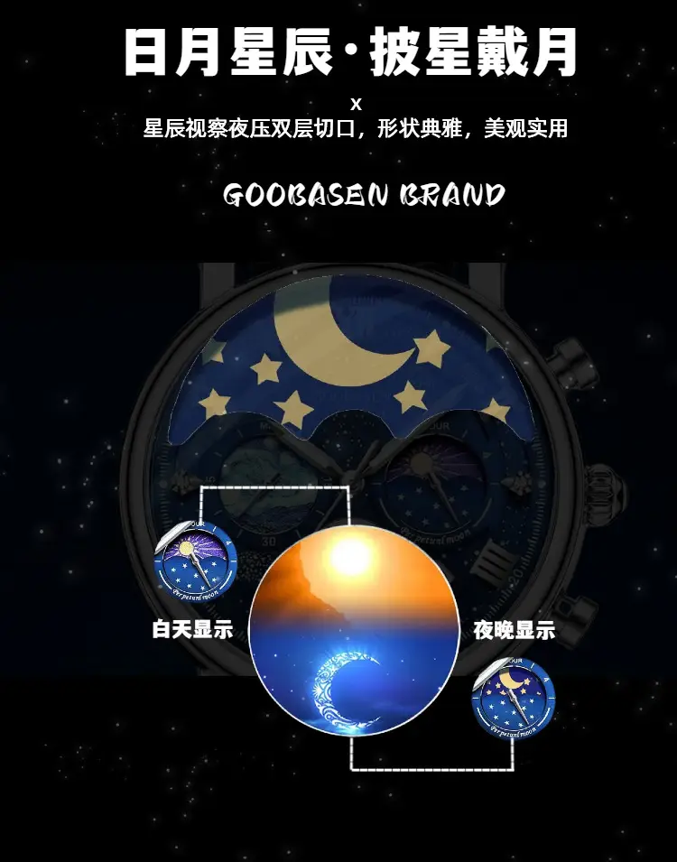 Gubosen Multi-Function Starry Sky Watch for Men — feature 9