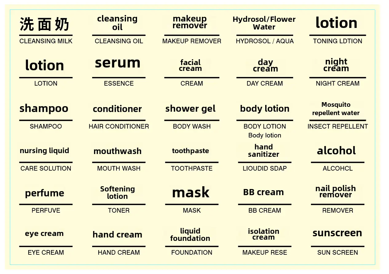 Thickened Travel Bottle for Lotion, Shampoo, Cleanser - Image 4