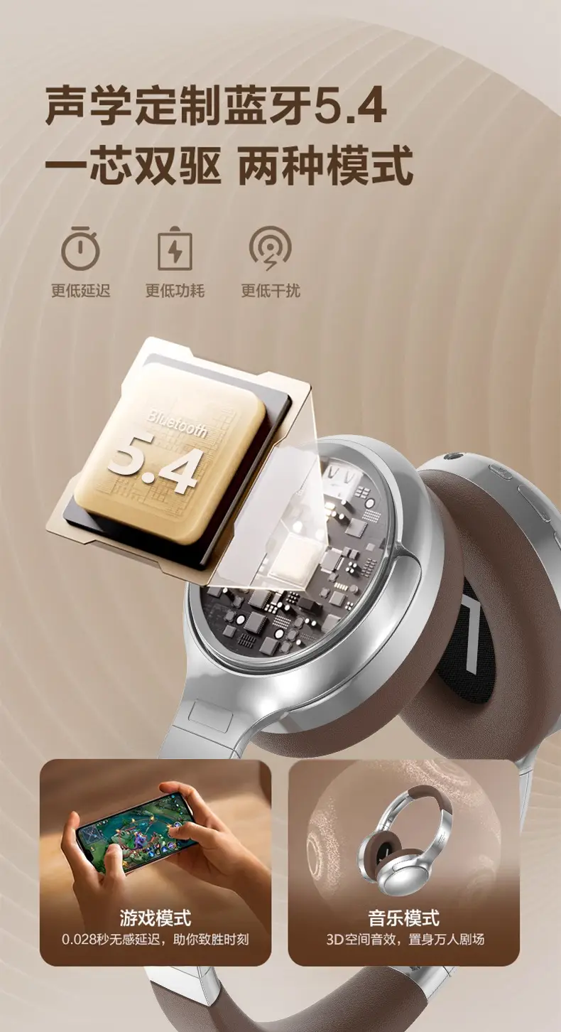 Vje901 Retro Metal Over-Ear Bluetooth Headset β feature 16