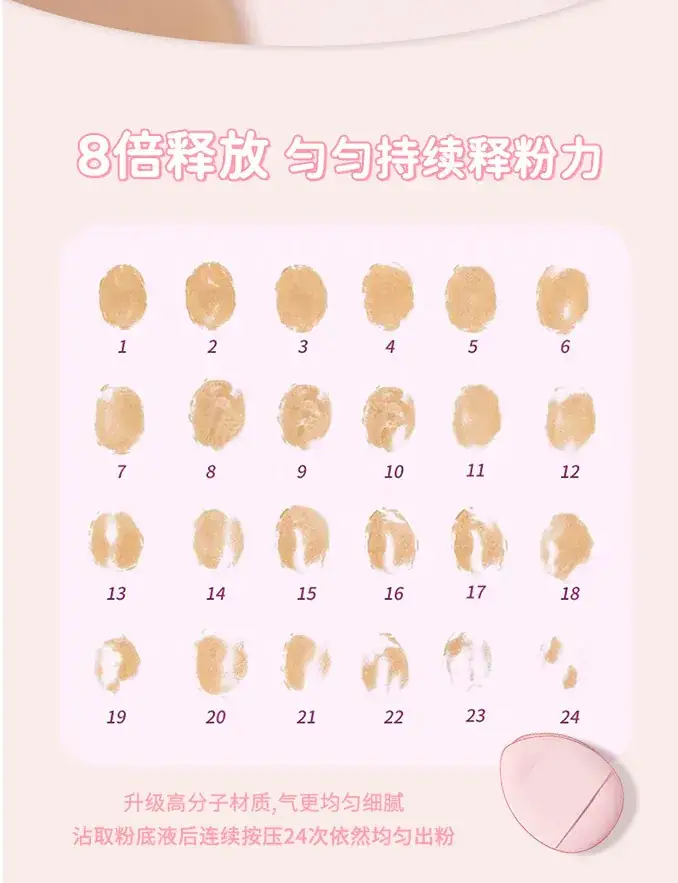 xixi Thumb Puff 2-Pack Wet & Dry Soft Skin Friendly — feature 5