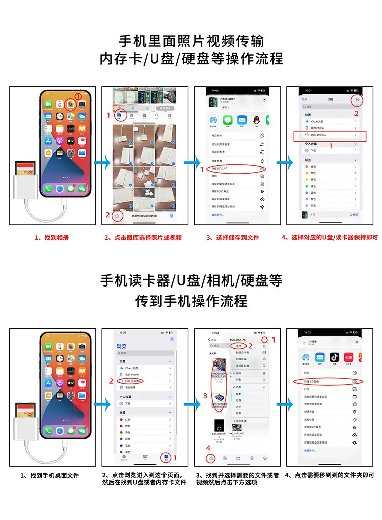 Apple iPhone Camera Tf Memory Card Reader with USB-C — feature 15