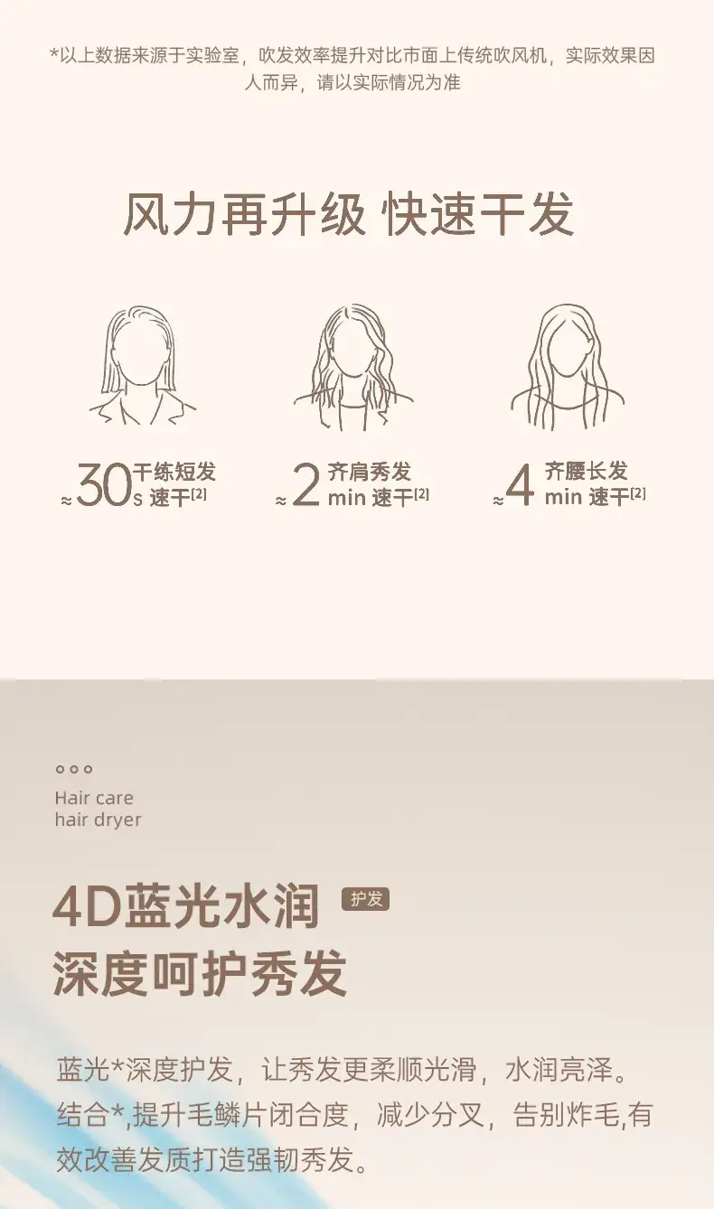 Portable Hair Dryer with Strong Wind & Blue Light — feature 10