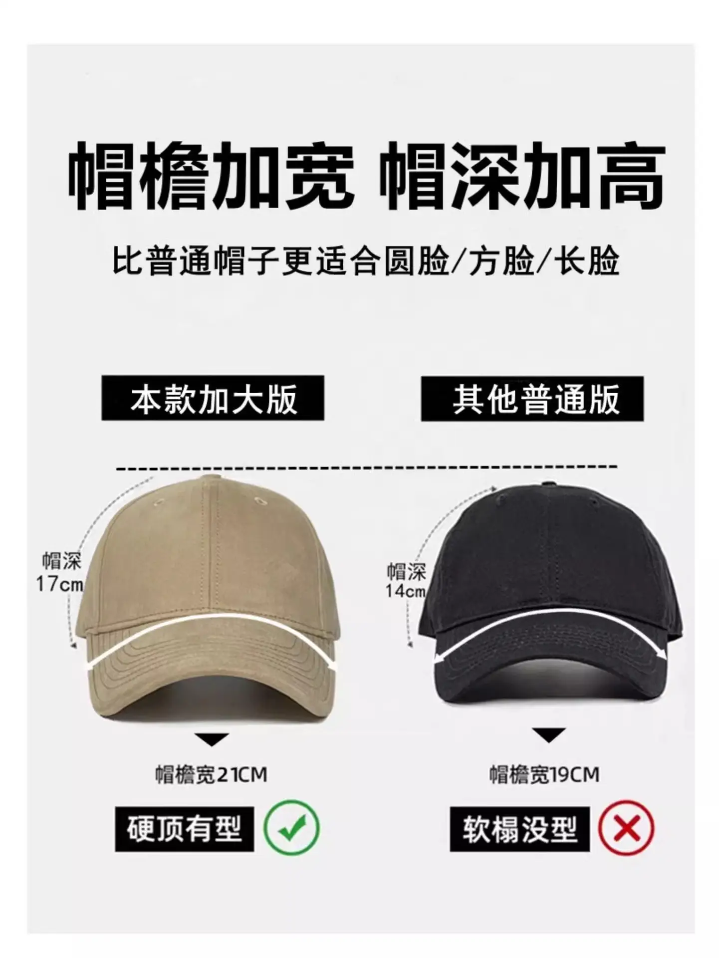 Korean Style Beige Big Head Cap for Women Men — feature 5