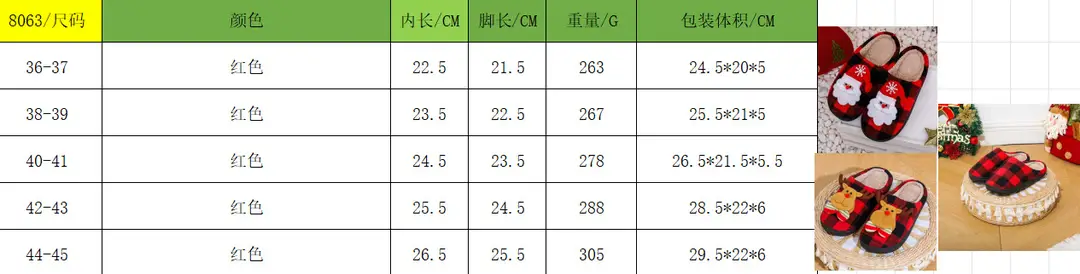 Cross-Border New In-Stock Home Warm Winter Cotton Slippers for Couples, Men and Women, Christmas Towel Embroidered Slippers, Dropshipping — feature 5