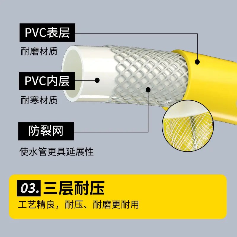 Factory Direct Supply Explosions Water Grab Head Household High Pressure Car Washing Water Gun Watering Garden Hose Water Pipe Nozzle suit