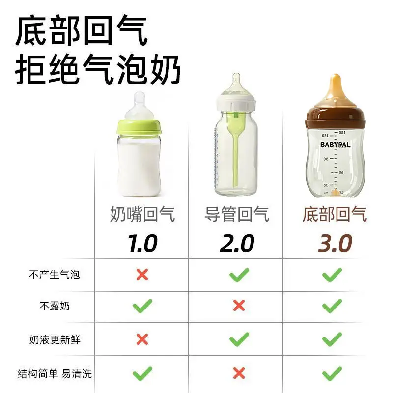 [Same Style] Newborn Wide-Caliber Bottom Return Milk Bottle Genuine Crystal Diamond Glass Feeding Bottle Silicone Nipple — feature 8
