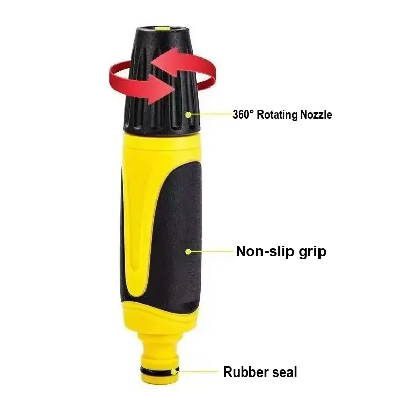 Close-up of the nozzle with callouts for a 360-degree rotating head, grip and sealing ring.