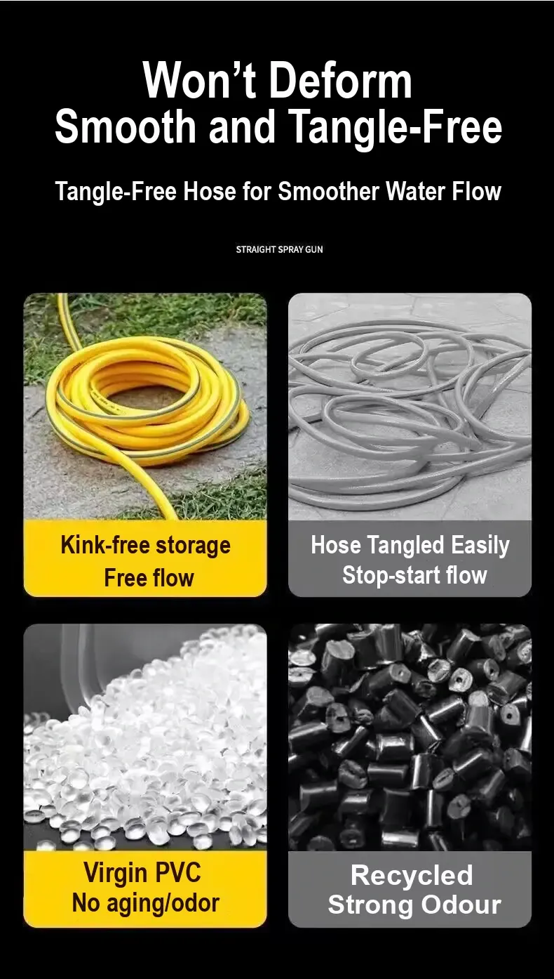 Panel comparing a coiled yellow hose with a tangled grey hose; text claims the yellow hose resists kinking.