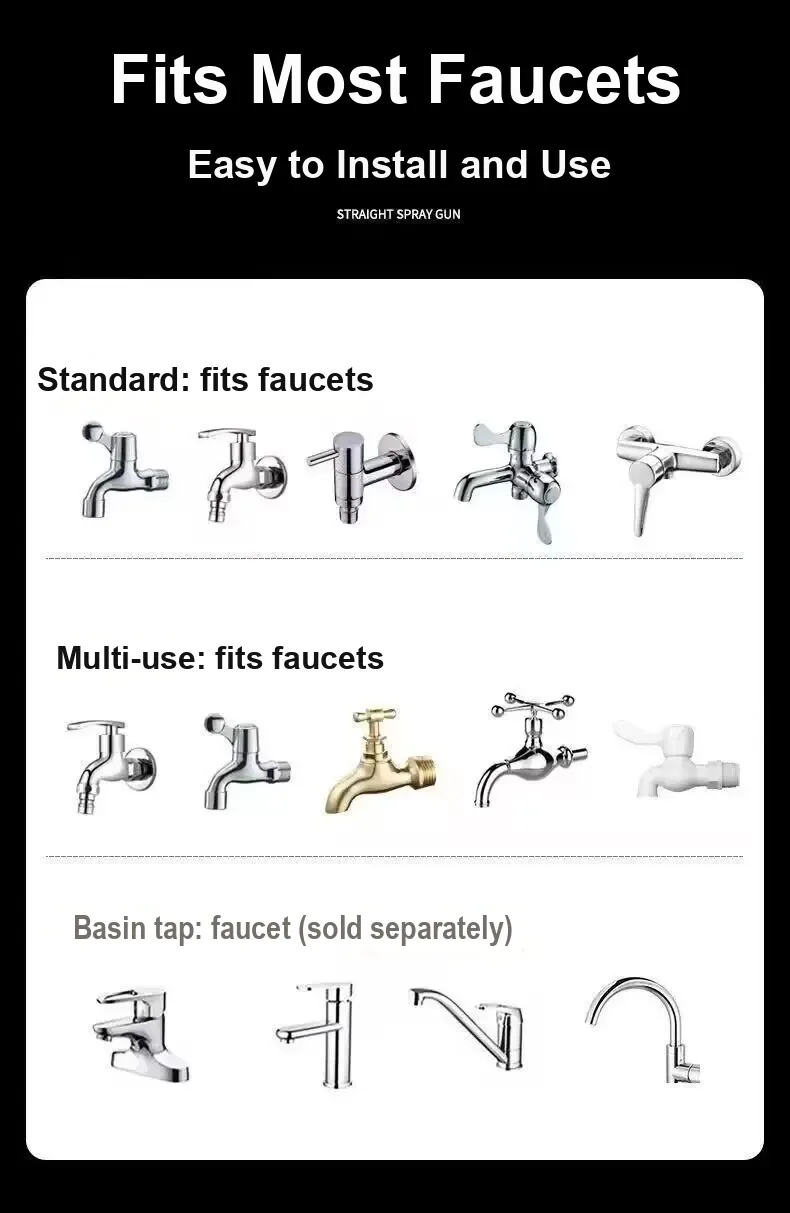 Illustrations of tap styles described as compatible with the connector; some basin taps require separate purchase.