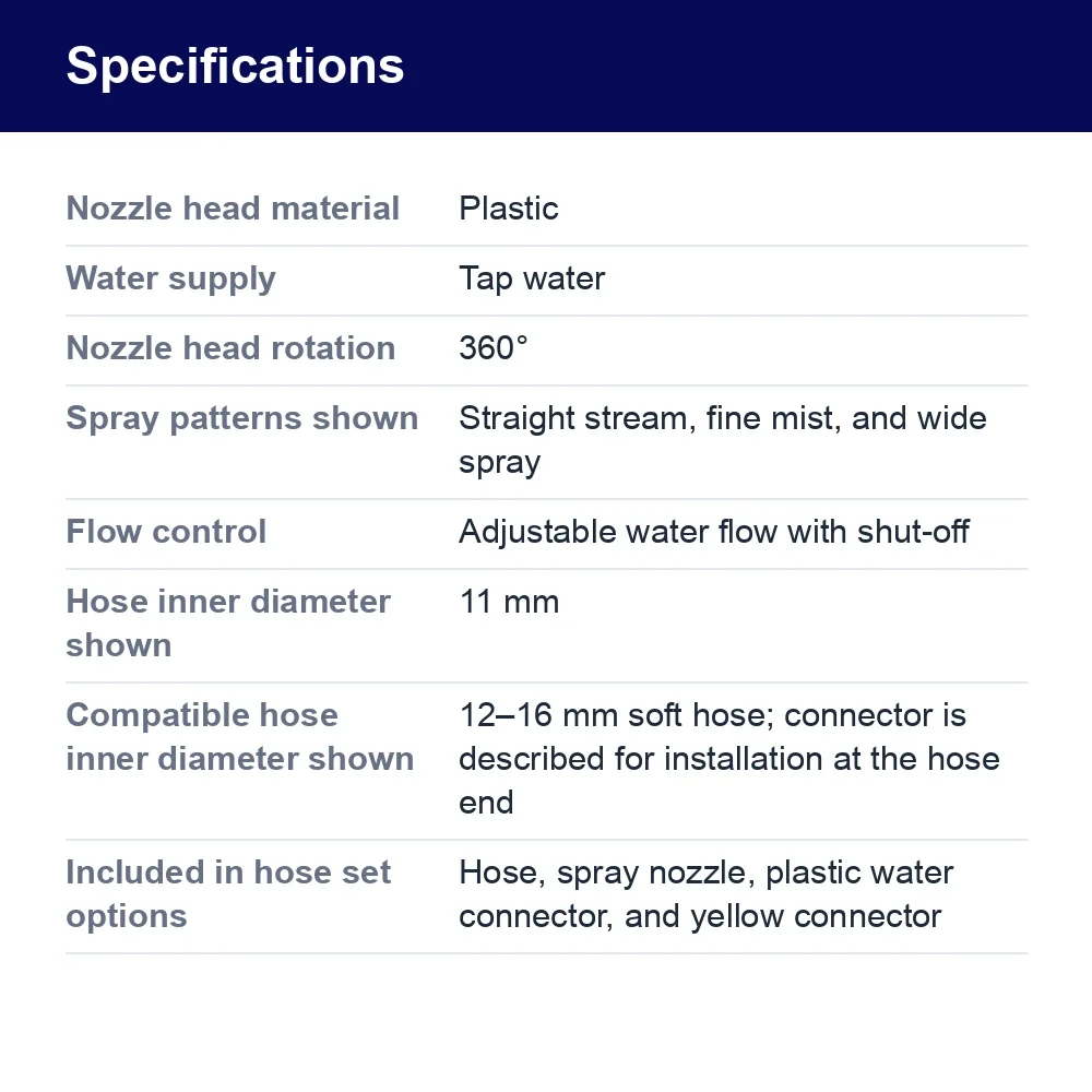 Adjustable Garden Hose Spray Nozzle Set – specifications