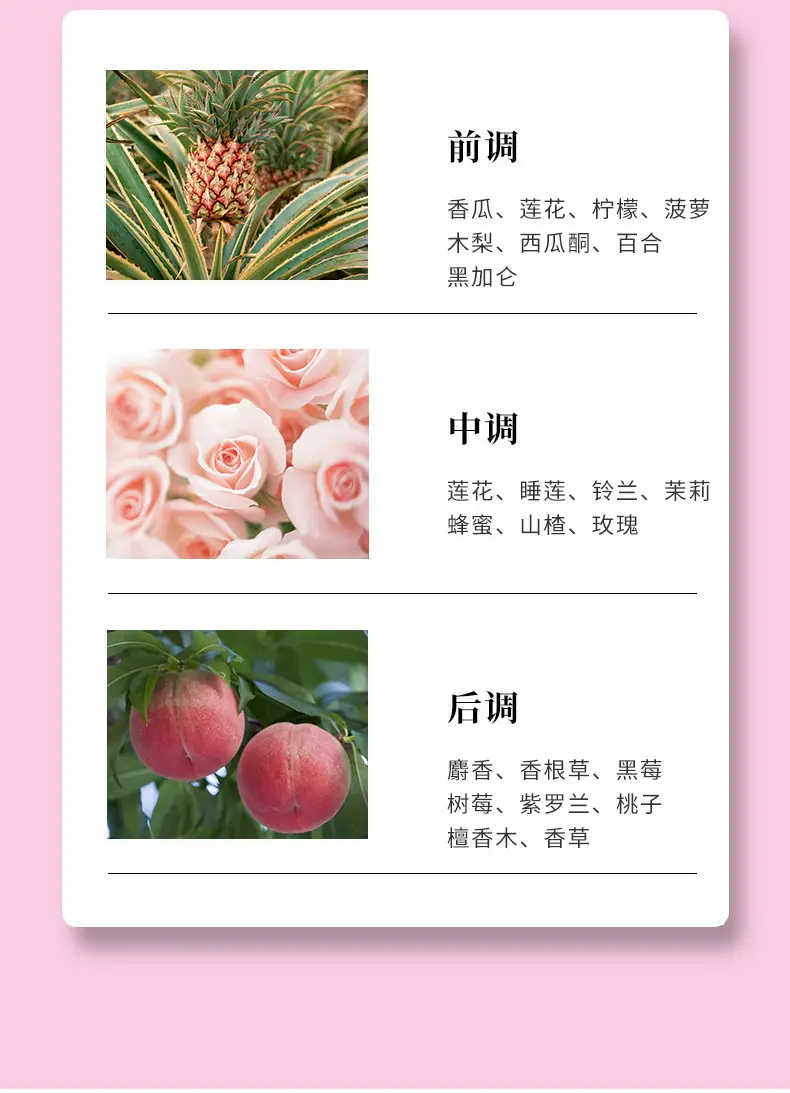 Women's perfume lasting fragrance light fragrance fresh cocoa cooc Vietnam encounter niche women's perfume wholesale — feature 15