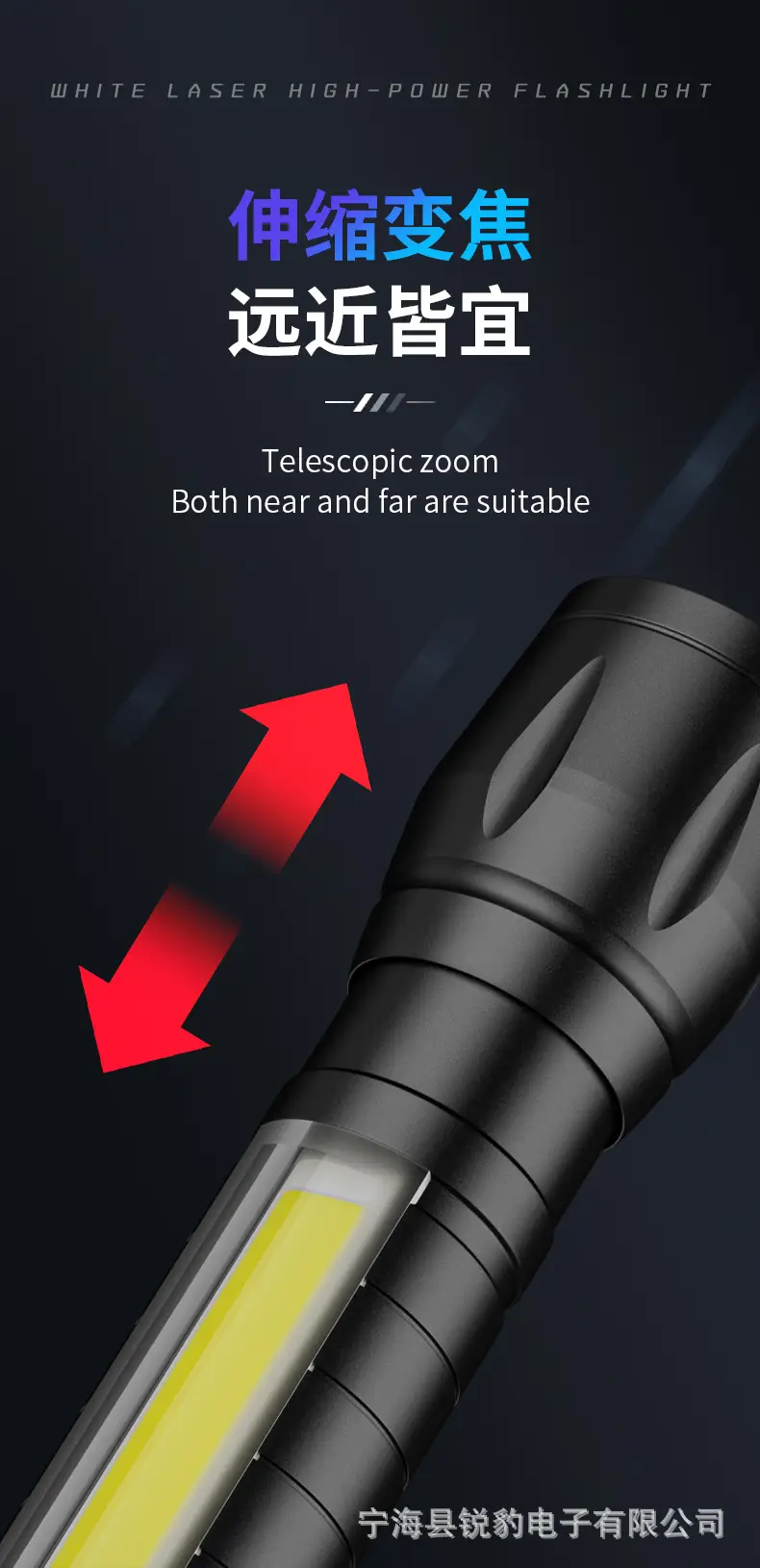 Rechargeable T6 Flashlight with Type-C Cable & Plastic Case β feature 10